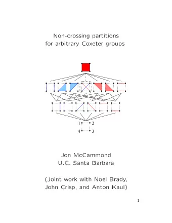 Non-crossing partitions  for arbitrary Coxeter groups  1  2  4  3  Jon McCammond  U.C. Santa