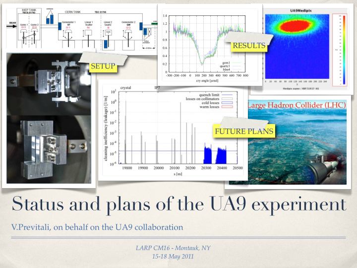 status and plans of the ua9 experiment