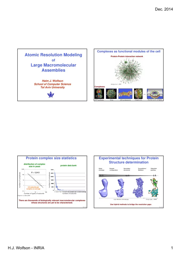 atomic resolution modeling