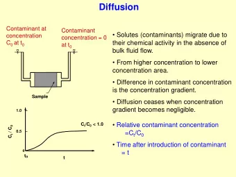Diffusion  Contaminant at  Contaminant  Solutes (contaminants) migrate due to  concentration