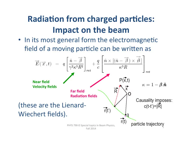 radia on from charged par cles impact on the beam