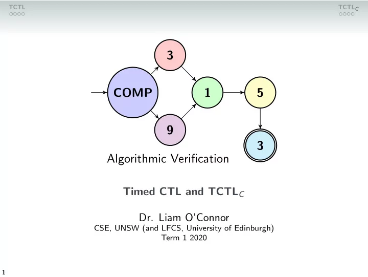 3 comp 1 5 9 3 algorithmic verification