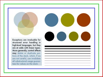 .  are at odds with linear types.  More generally, control effects  may delete or duplicate por-