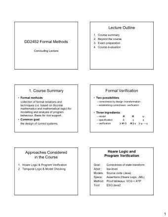 Lecture Outline  1. Course summary  2. Beyond the course  DD2452 Formal Methods  3. Exam