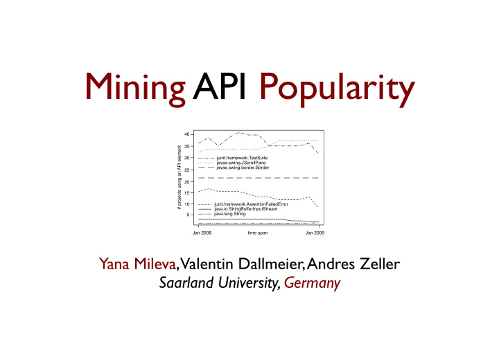 mining api popularity