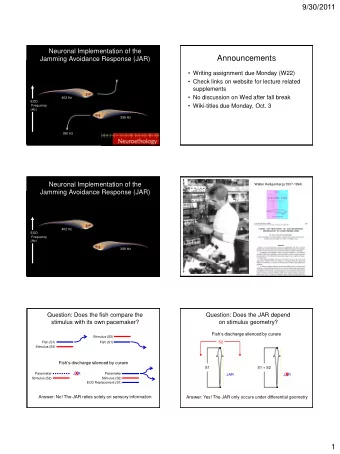 Announcements  Jamming Avoidance Response (JAR)  Writing assignment due Monday (W22) Df = f