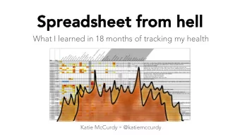 Spreadsheet from hell  preadsheet from hell  What I learned in 18 months of tracking my health