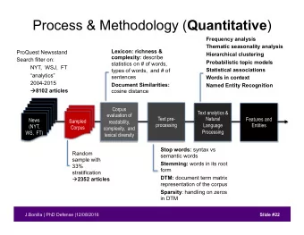 Process &amp; Methodology ( Quantitative )  Frequency analysis  Thematic seasonality analysis