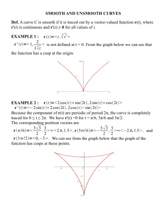 3 t ,t &gt;. The graph of EXAMPLE 3: Consider the  curve r  t = &lt;5sin  the curve is shown