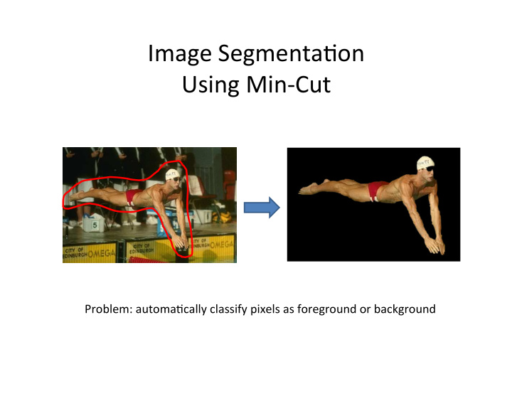 image segmenta on using min cut