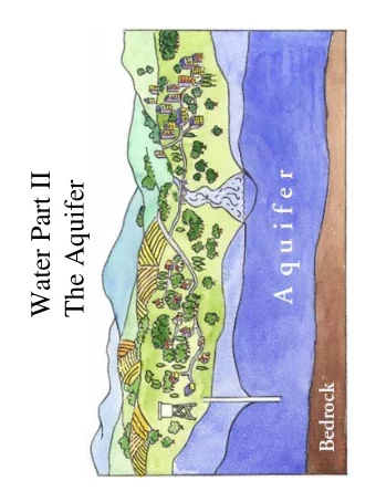 Water Part II  The Aquifer  Courtesy: UNESCO  Hydrological Cycle  groundwater.orst.edu/