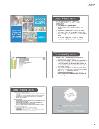 Cross  Cutting Issues  EXAMPLES OF SPACES THAT ARE TYPICALLY  UNOCCUPIED:  Mechanical and