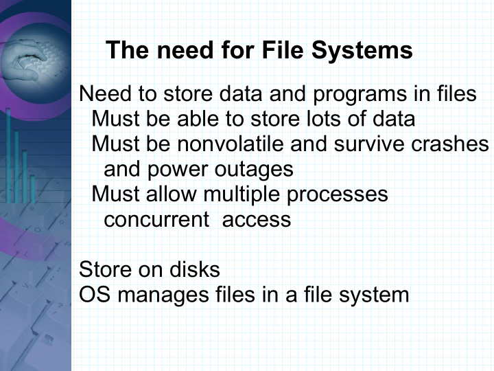 the need for file systems
