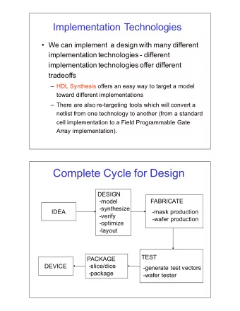 Complete+Cycle+for+Design  DESIGN  FABRICATE  8model  8synthesize  IDEA  8mask+production+++