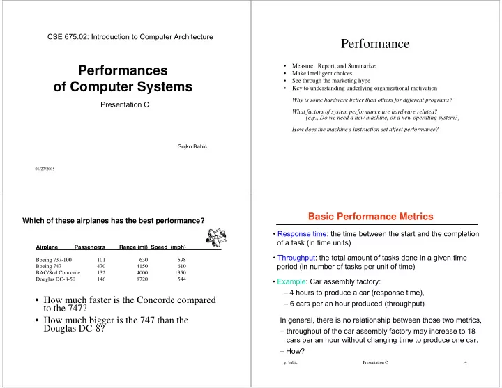performance