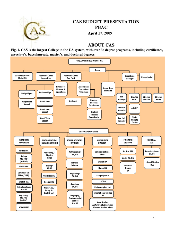 cas budget presentation pbac