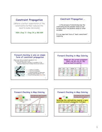 Constraint Propagation  (Where a better exploitation of the   is the process of determining how