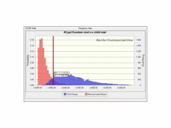 5.000 Trill s  Siari age 5.000 Trill s  ~  ~  ~  ~  ~  ~  ~  Siari age  o. oa ;--- -,.111-