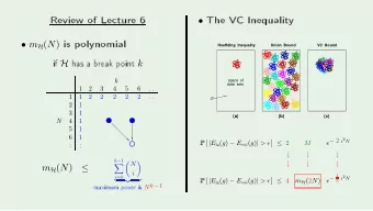 if H  has  a  b  reak  p oint k  m H ( N )  Hoeffding  Inequality  Union  Bound  VC  Bound