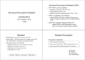 Advanced Encryption Standard  different hardware implementations: 8 bit - 32 bit  1998 15