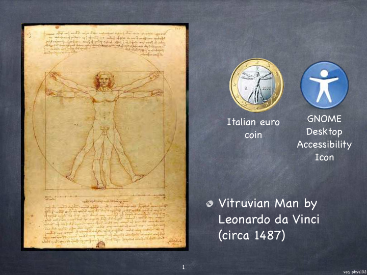 vitruvian man by leonardo da vinci circa 1487