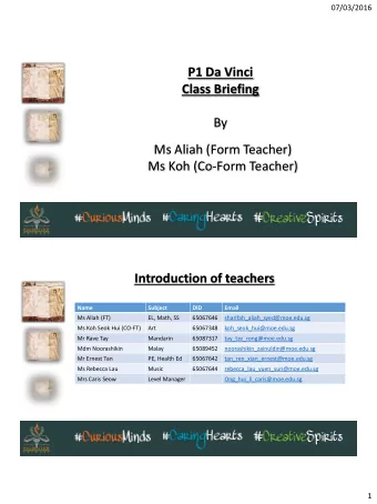 Ms Aliah (Form Teacher)  Ms Koh (Co-Form Teacher)  Introduction of teachers  Name  Subject  DID