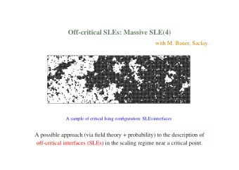 Off-critical SLEs: Massive SLE(4)  with M. Bauer, Saclay.  A sample of critical Ising