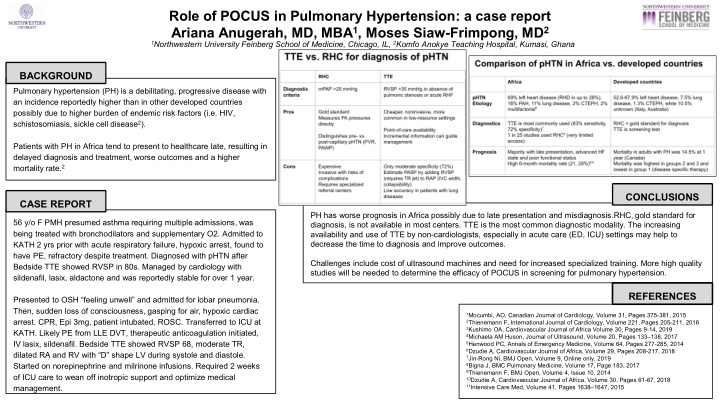 role of pocus in pulmonary hypertension a case report
