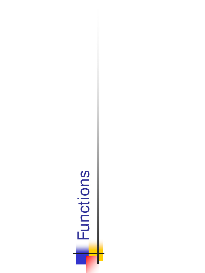 functions multiplicities