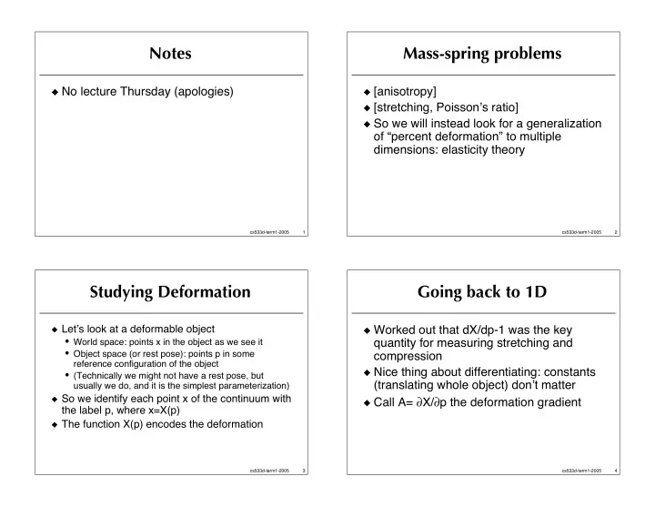 notes mass spring problems
