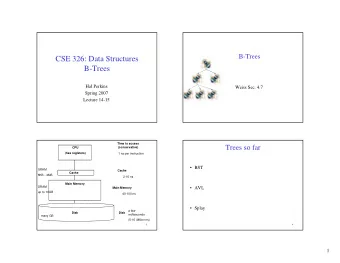 CSE 326: Data Structures  B-Trees  Hal Perkins  Weiss Sec. 4.7  Spring 2007  Lecture 14-15  TIme to