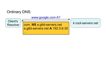 Ordinary DNS:  www.google.com A?  Client's  k.root-servers.net com. NS a.gtld-servers.net  Resolver