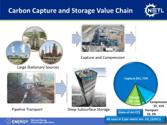 Carbon Capture and Storage Value Chain  Capture and Compression  Large Stationary Sources  Capture