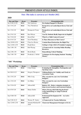PRESENTATION STYLE INDEX  Note: This index is current as at 1 October 2012. 2020  Presentation