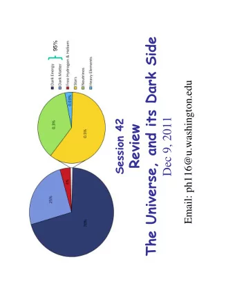 The Universe, and its Dark Side  95%  Email: ph116@u.washington.edu  Dec 9, 2011  Session 42