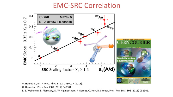 emc src correlation