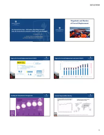 10/12/2018  Magnitude and Burden  of Forced Displacement  The Humanitarian Gap  Old System, New