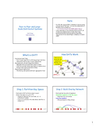 Note   For CPS 196, Spring 2006, I skimmed a tutorial giving  a broad view of the area.   It is
