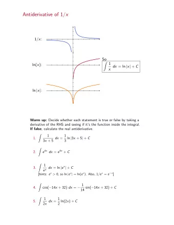 Antiderivative of 1 / x 1 / x :  So Z 1 ln( x ): x dx = ln | x | + C ln | x | : Warm up: Decide