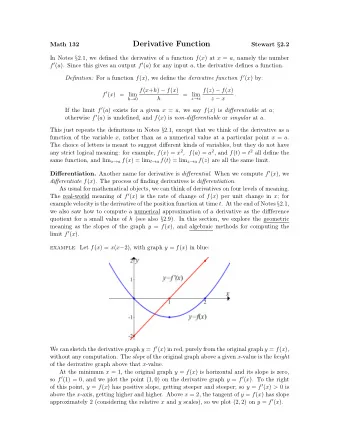 Derivative Function  Math 132 Stewart  2.2 In Notes  2.1, we defined the derivative of a