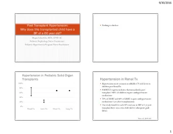Hypertension in Renal Tx  Transplants  100%  Hypertension most common modifiable CV risk factor
