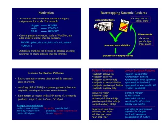 Motivation  Bootstrapping Semantic Lexicons  A semantic lexicon contains semantic category  Ex: