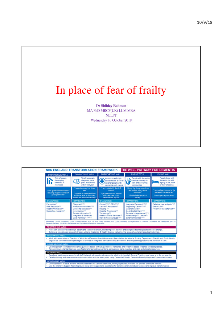 in place of fear of frailty