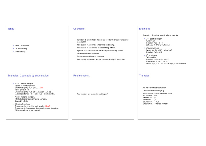 today countable examples