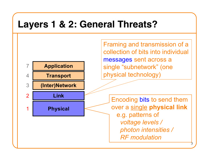 layers 1 2 general threats
