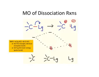 MO of Dissociation Rxns BMO = a (Lg AO) + b (C AO) a = b if AO energies identical (nonpolar bond) a