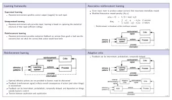Learning frameworks  Associative reinforcement learning  Given input, learn to produce output