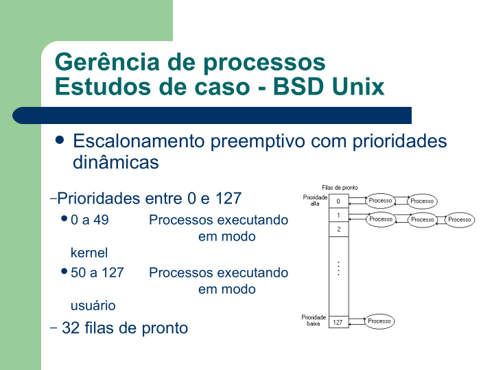 ger ncia de processos estudos de caso bsd unix