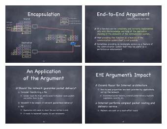 Encapsulation  End-to-End Argument  Source  Transport  Saltzer, Reed &amp; Clark, 1981  src &amp;