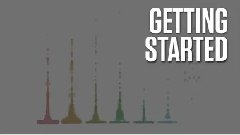 GETTING  STARTED  WE WANT TO  DRAW GOOD  DATA GRAPHICS  REPRODUCIBLY  Abstraction in Software  Less